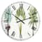 Designart 'Mixed Botanical Greens Palms Ii Farmhouse Wall Clock